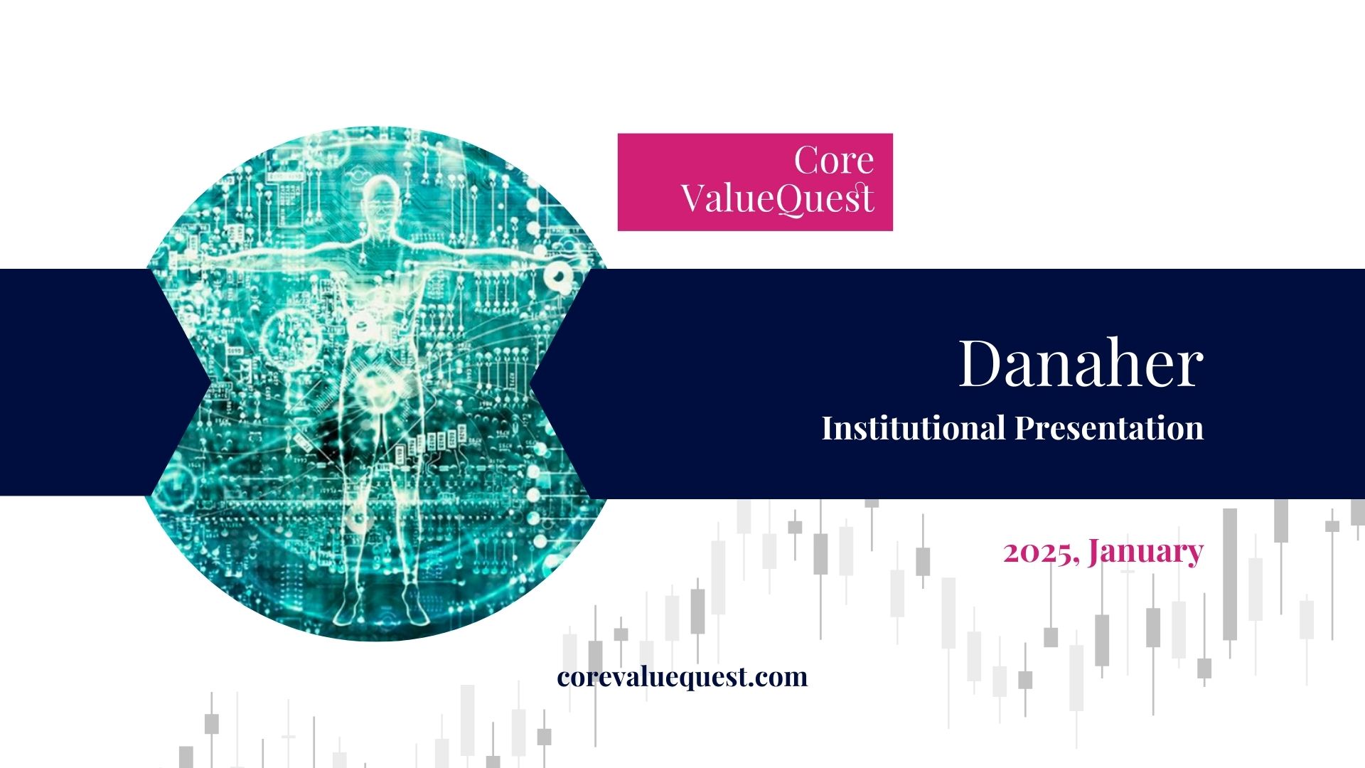 Danaher - Institutional Presentation - 2025, January